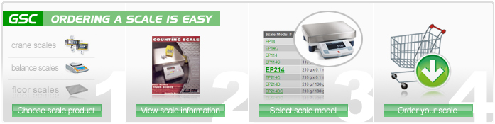 Ordering a scale from Grant Scale Company is easy! Just select a scale and model, then order online or call us during normal business hours at (630) 766-0120